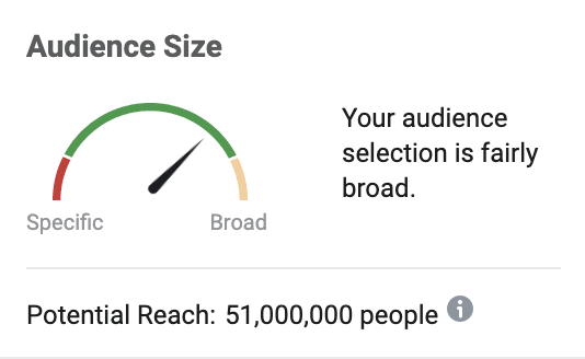 Facebook Audience Size Mistake