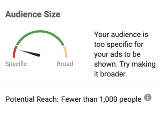 Facebook Specific Audience Size